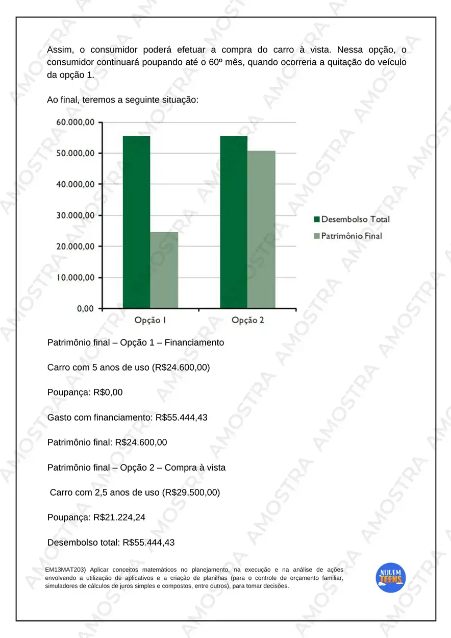 Atividades de Educação Financeira Ensino Médio - Imagem 3