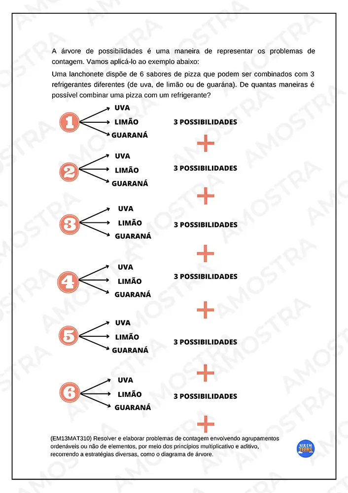 Atividades de Matemática Ensino Médio - Imagem 5