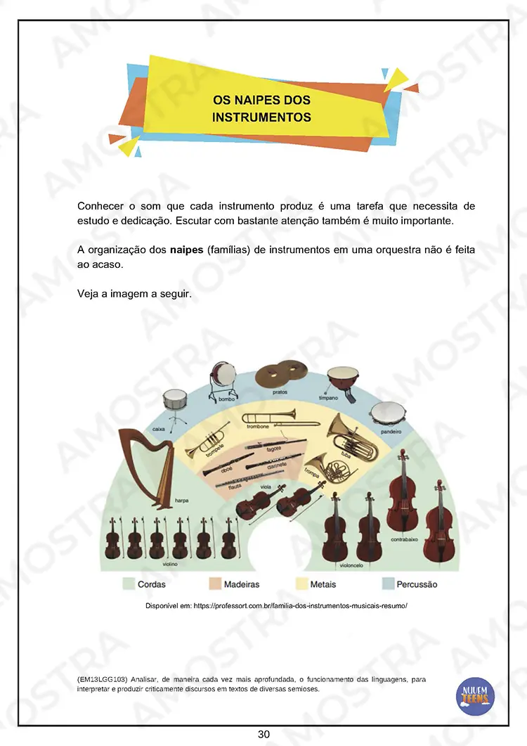 Atividades de Arte Ensino Médio - Imagem 7