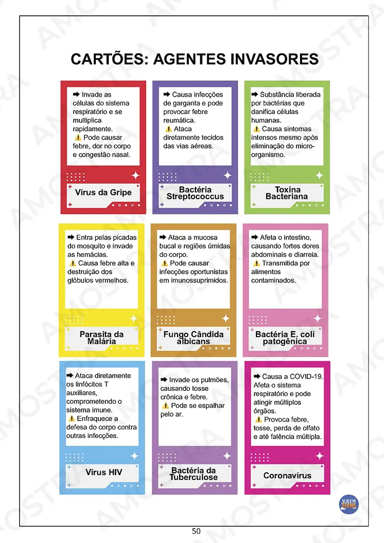 Atividades de Dinâmicas de Biologia 1ª a 3ª Série - Imagem 4