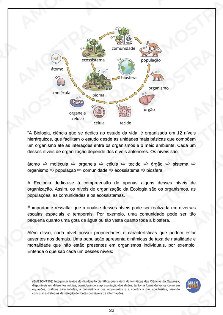 Atividades de Ecologia e Conservação Ensino Médio - Imagem 2
