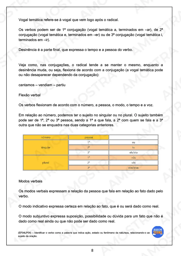 Atividades de Português para EJA do Fundamental 1 - Imagem 5