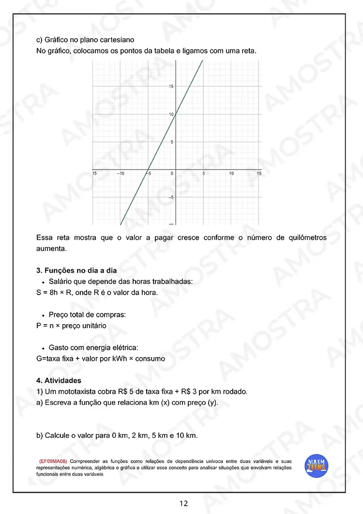 Atividades de Matemática para EJA 6º ao 9º Ano - Imagem 4