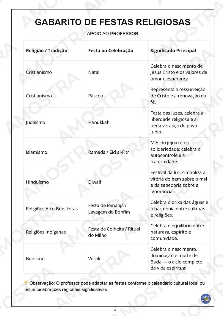 Atividades Interativas Ensino Religioso 6º ao 9º Ano - Imagem 3