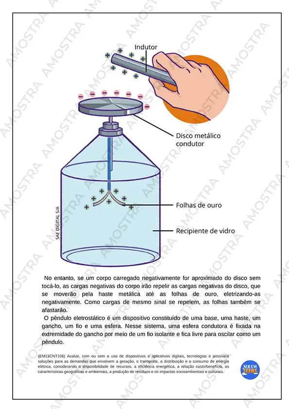 Atividades de Física Ensino Médio - Imagem 3
