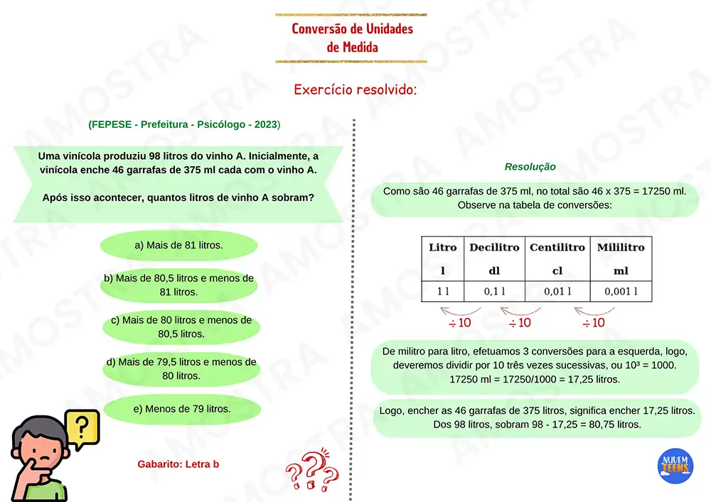 Mapas Mentais de Matemática - Imagem 7