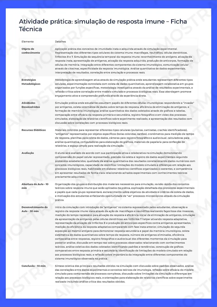 Planejamentos de Aula Biologia 1ª a 3ª Série - Imagem 3
