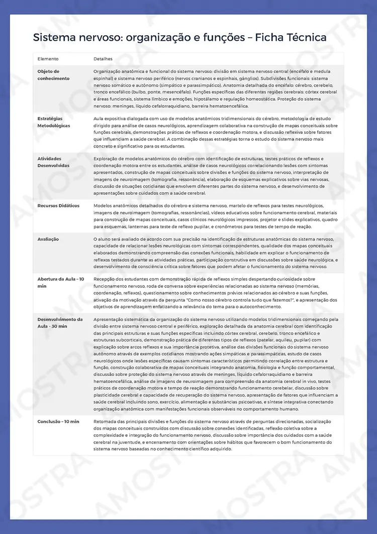Planejamentos de Aula Biologia 1ª a 3ª Série - Imagem 5