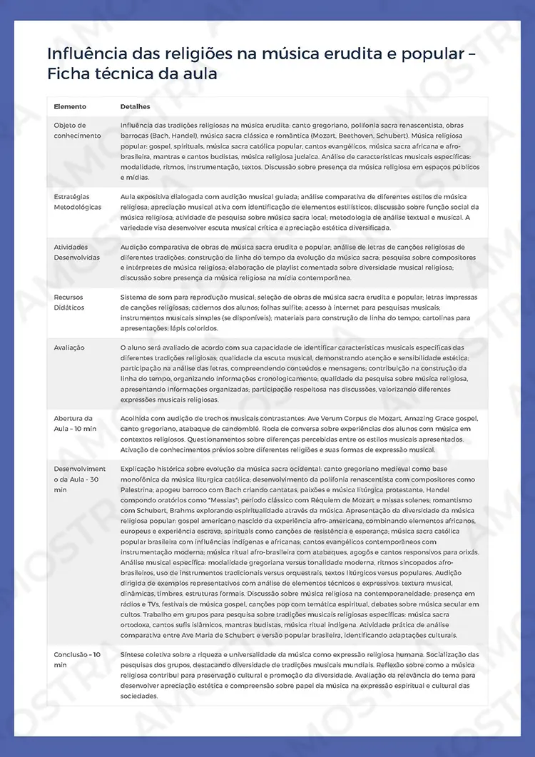Planejamentos de Aula Ensino Religioso 6º ao 9º Ano - Imagem 3