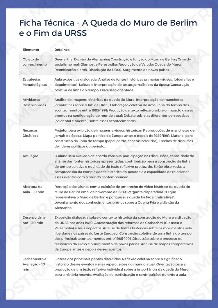 Planejamentos de Aula História 6º ao 9º Ano - Imagem 7