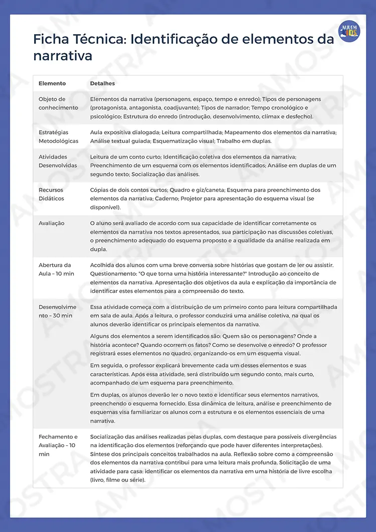 Planejamentos de Aula Português 6º ao 9º Ano - Imagem 2