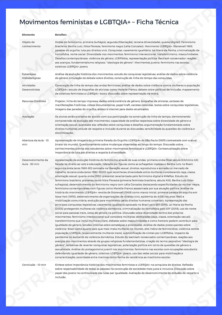Planejamentos de Aula Sociologia 1ª a 3ª Série - Imagem 3