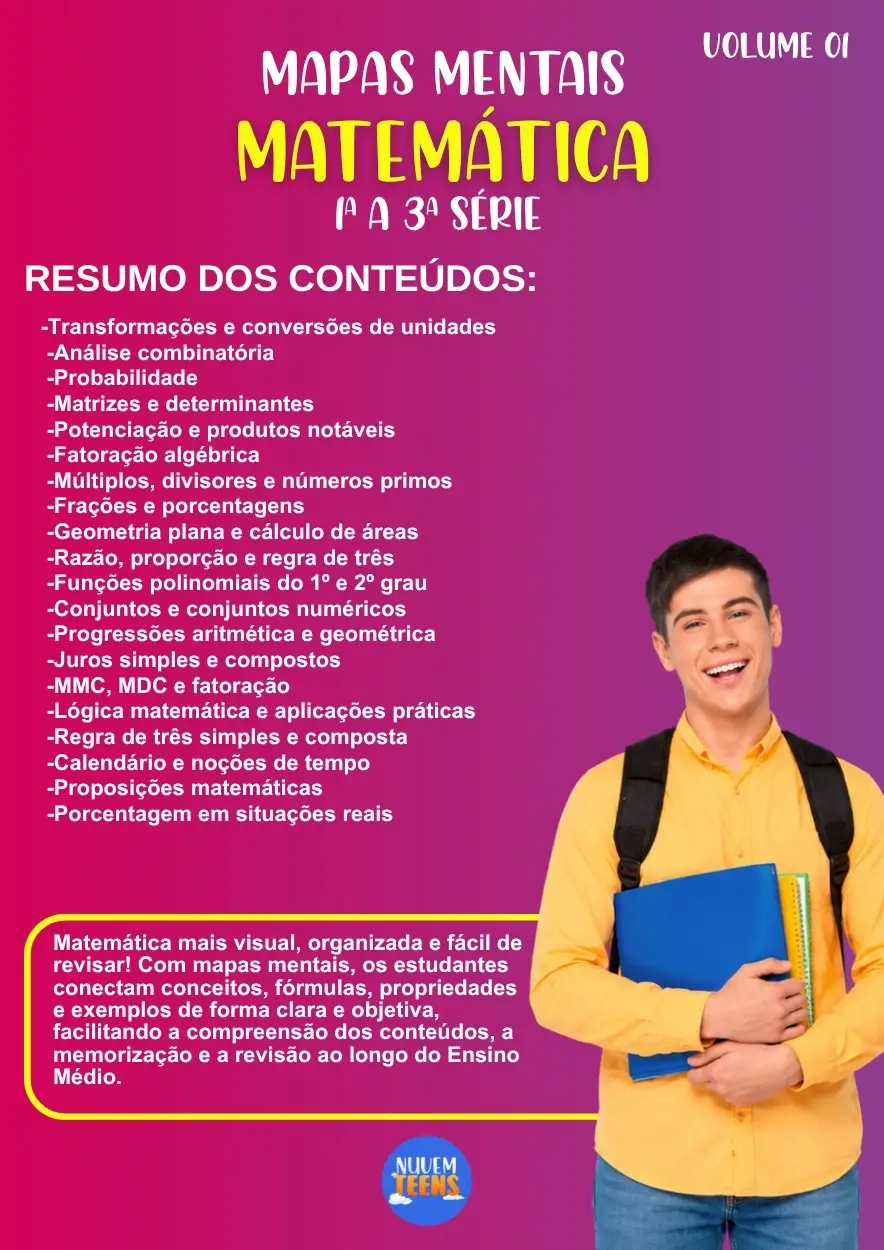 Mapas Mentais de Matemática - Imagem 1