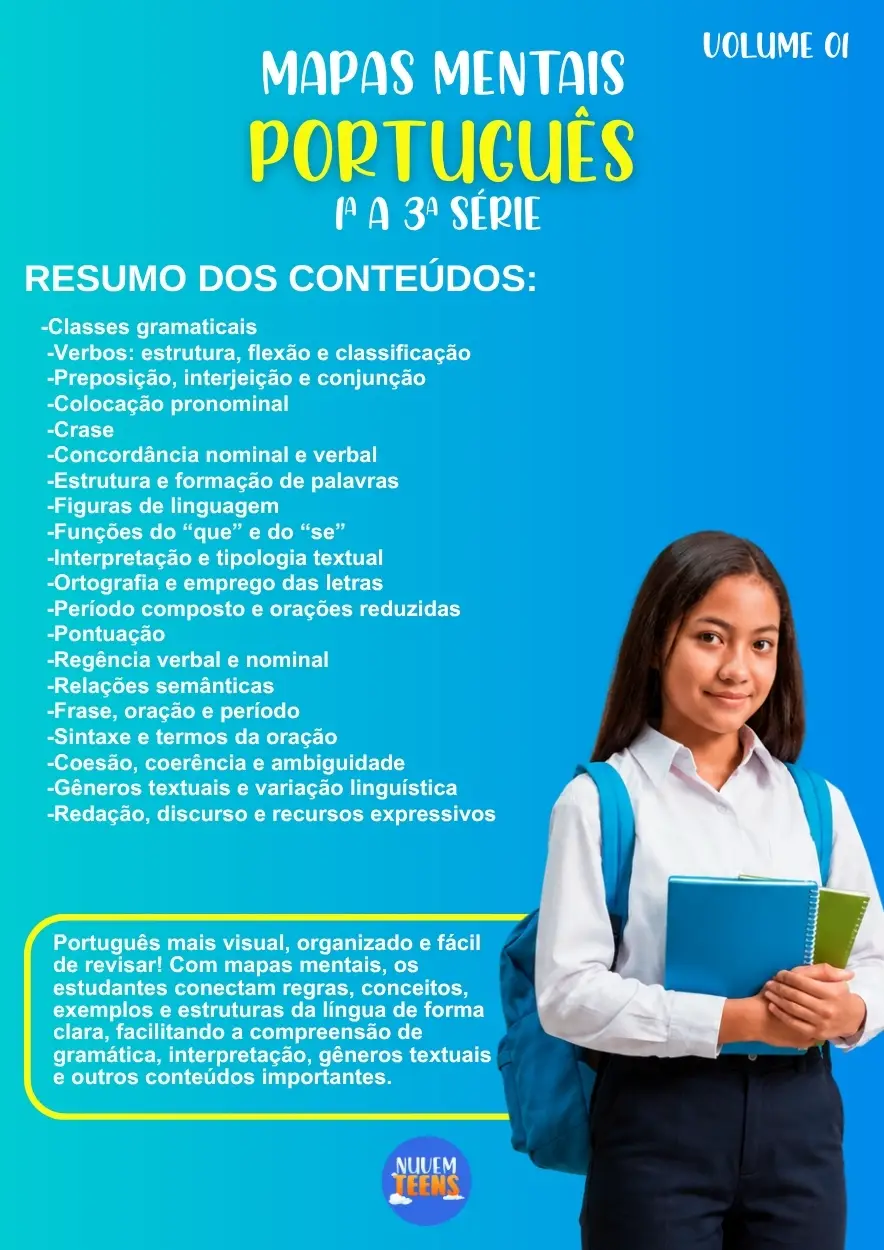 Mapas Mentais de Português Ensino Médio - Imagem 1